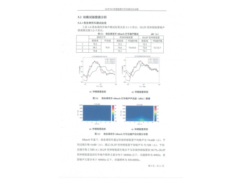 DLZP160型伸縮裝置試驗(yàn)報(bào)告--長(zhǎng)安大學(xué)_06