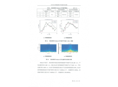 DLZP160型伸縮裝置試驗(yàn)報(bào)告--長(zhǎng)安大學(xué)_07