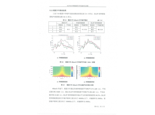 DLZP160型伸縮裝置試驗(yàn)報(bào)告--長(zhǎng)安大學(xué)_09