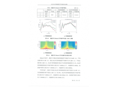 DLZP160型伸縮裝置試驗(yàn)報(bào)告--長安大學(xué)_10